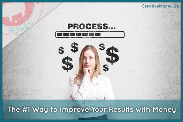 Financial planning